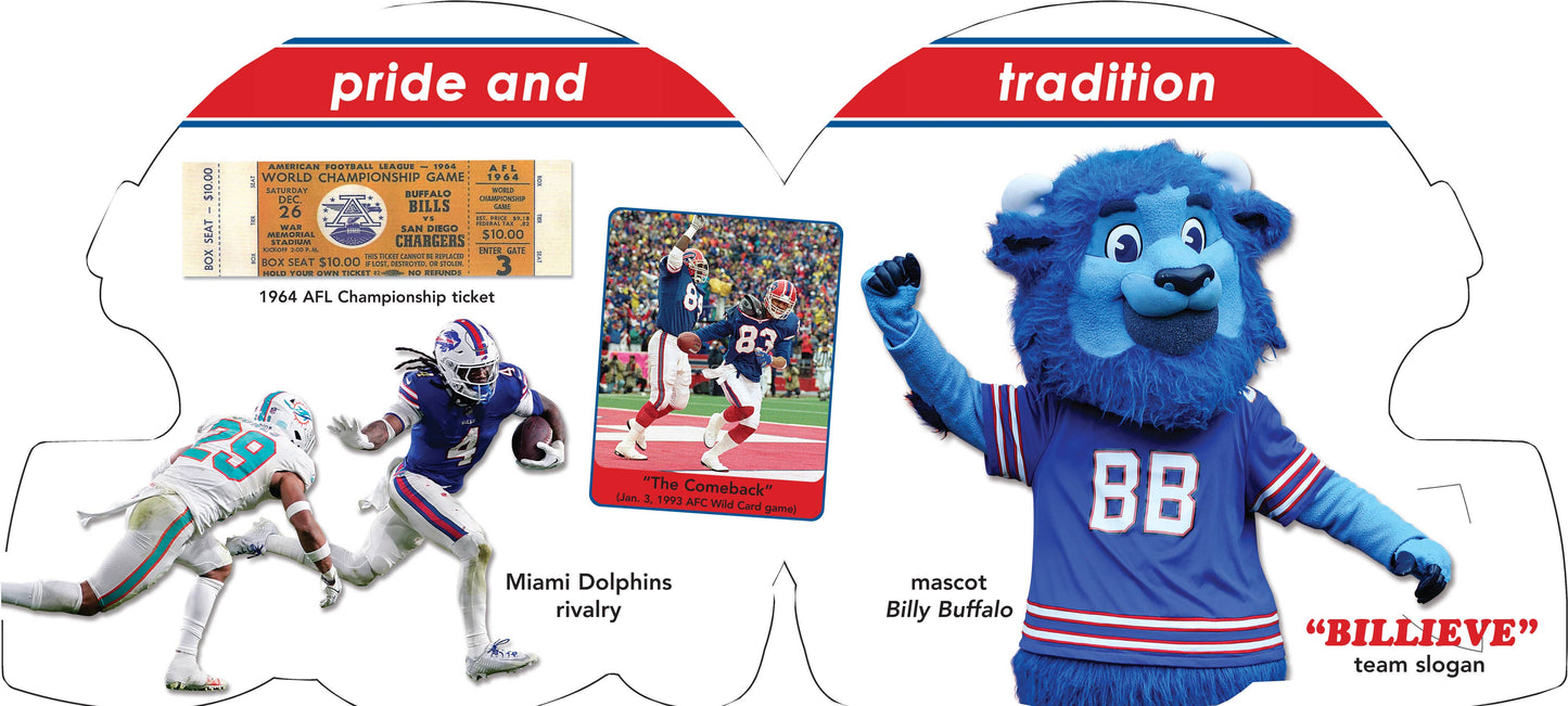 Buffalo Bills 101